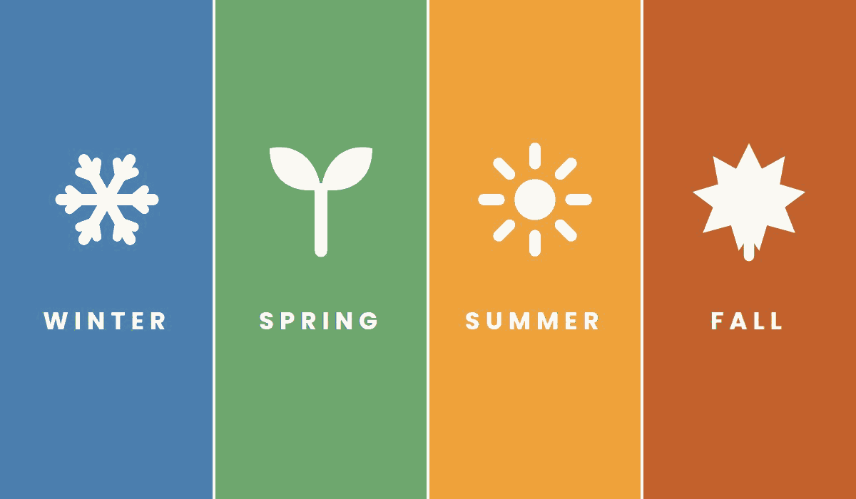 Seasonly — shop all products, four seasons a year