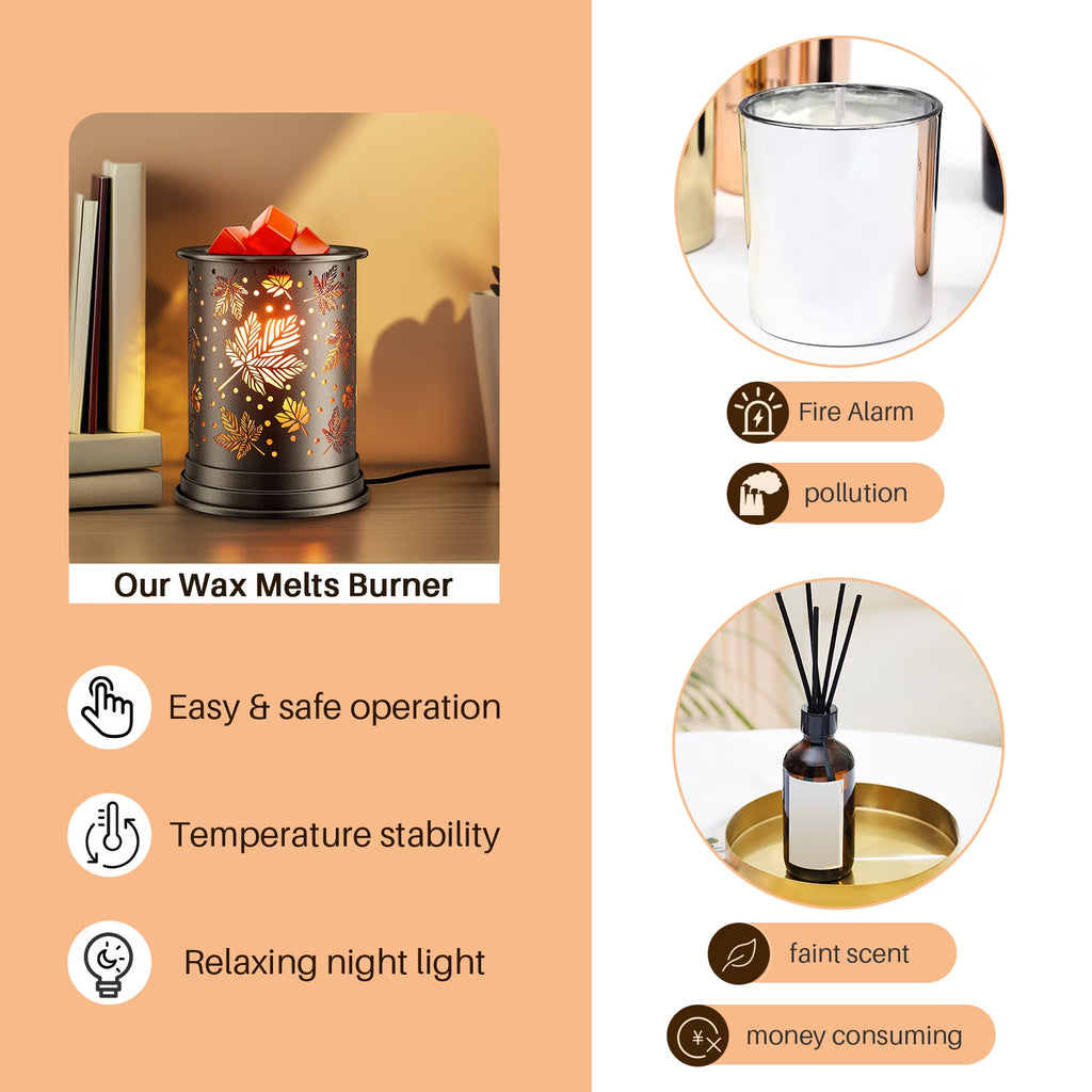 Electric Wax Melt Warmer,  Metal Wax Warmer, Scented Candle Wax Burner for Gift