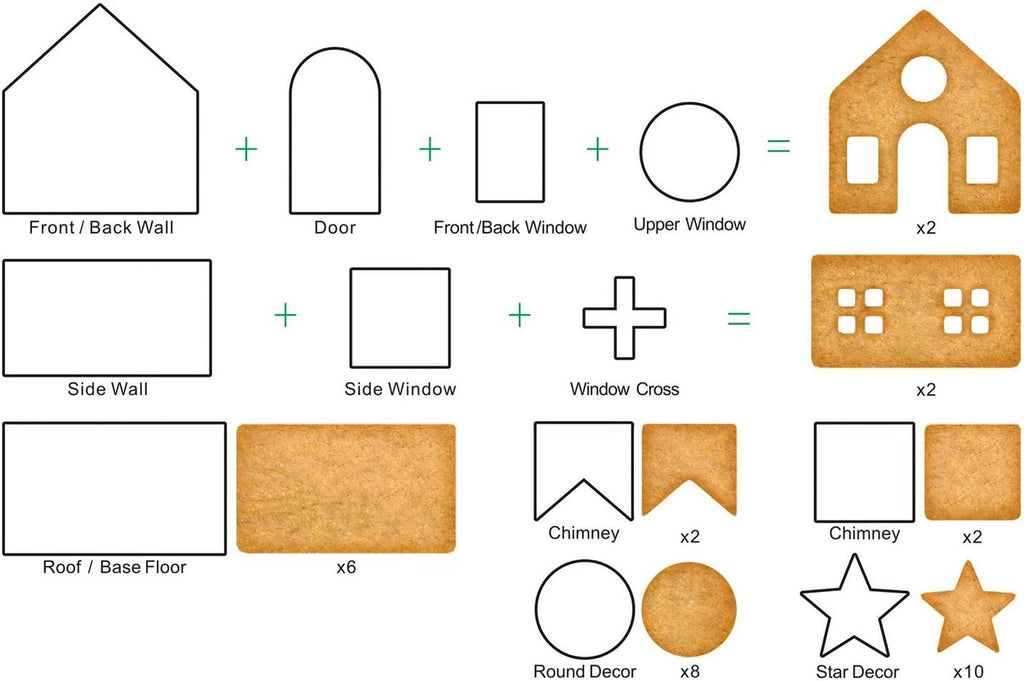 Gingerbread House Cookie Cutter Set - 3D Christmas Cookie Cutters - 10Pcs Gingerbread House Kit for Christmas, Halloween, Holiday, Winter (Gift Package)