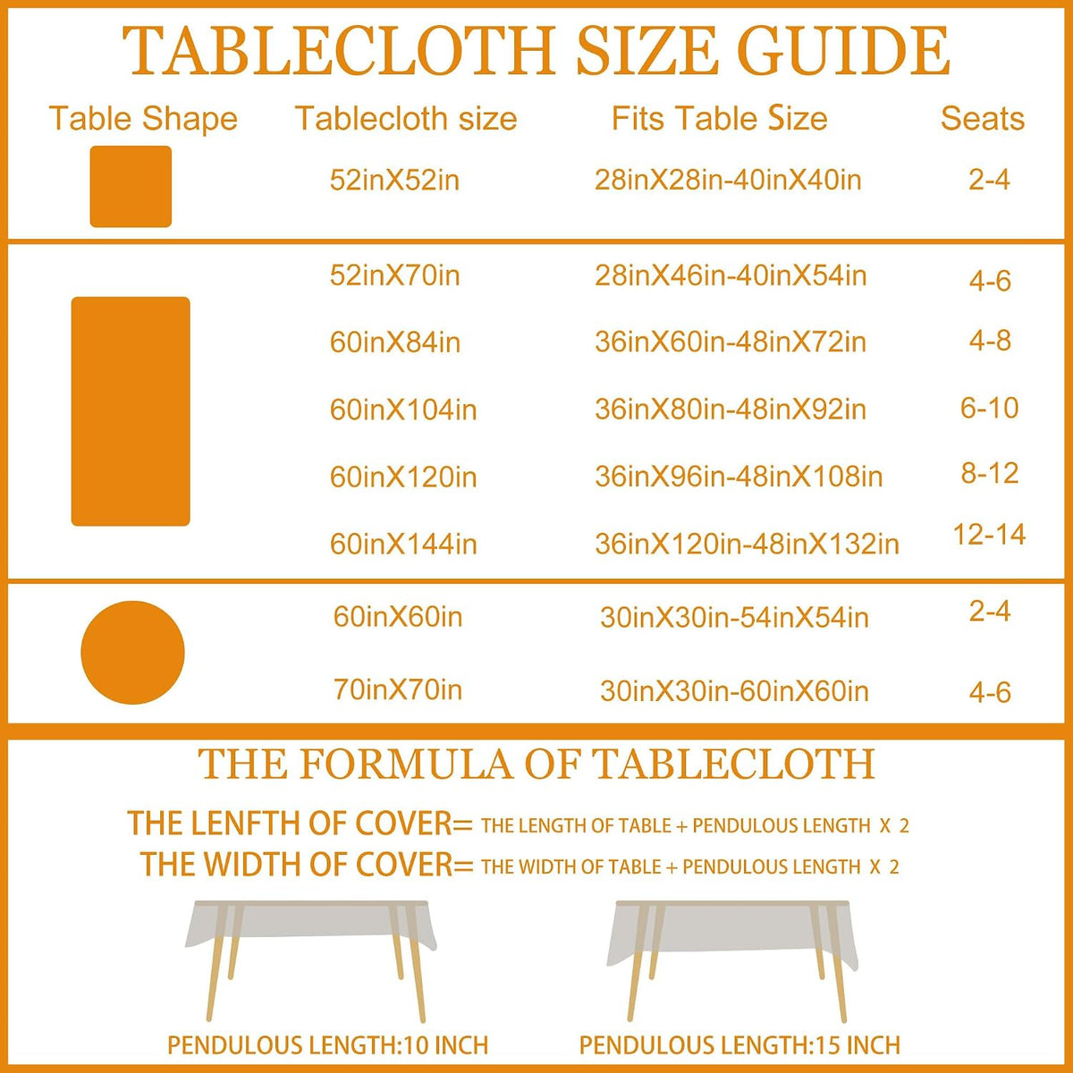 Harvest Farm Round Fall Tablecloth, 70" – view 6
