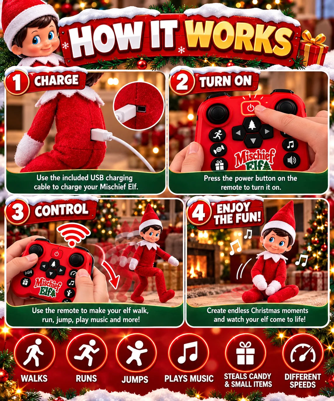 How it works: charge, turn on, control, enjoy